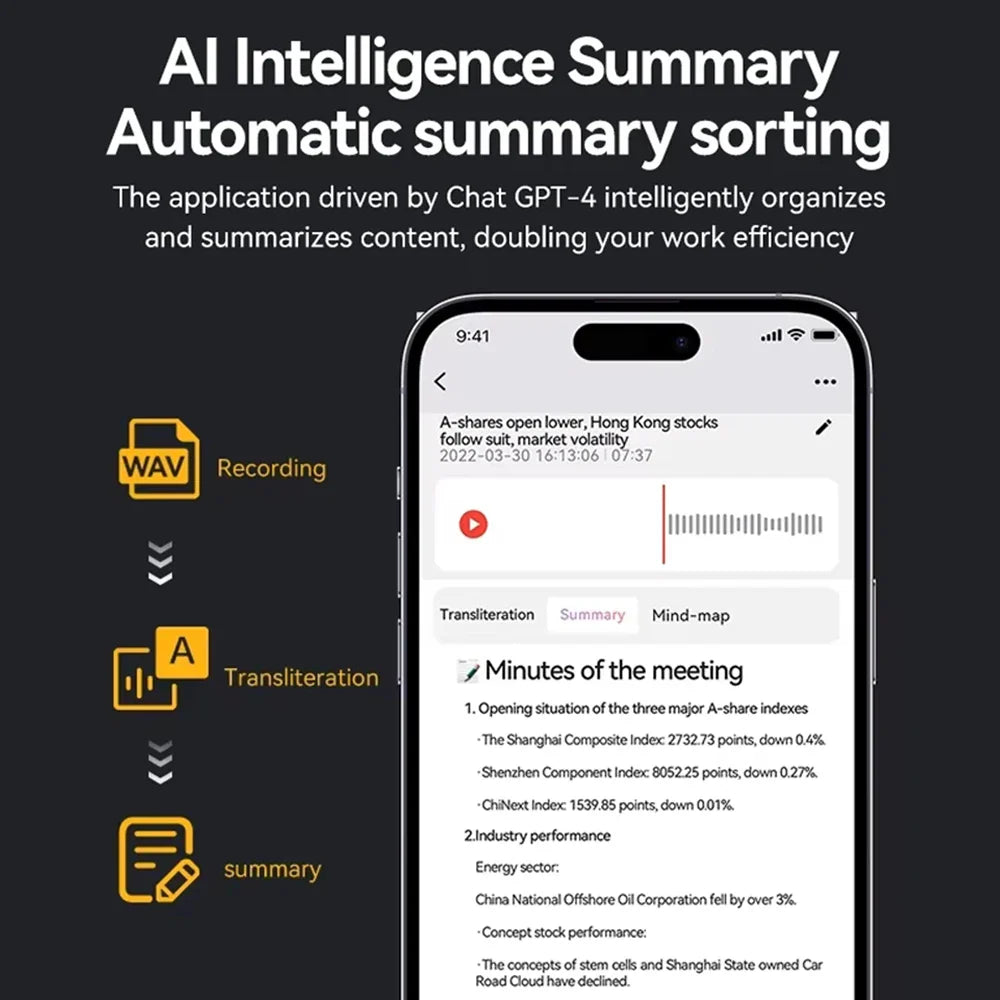 Smart AI ChatGPT-4 App Phone Call Voice Recorder Smart Real Time Transcribe Summarize 58Language Translation Audio Dictaphone