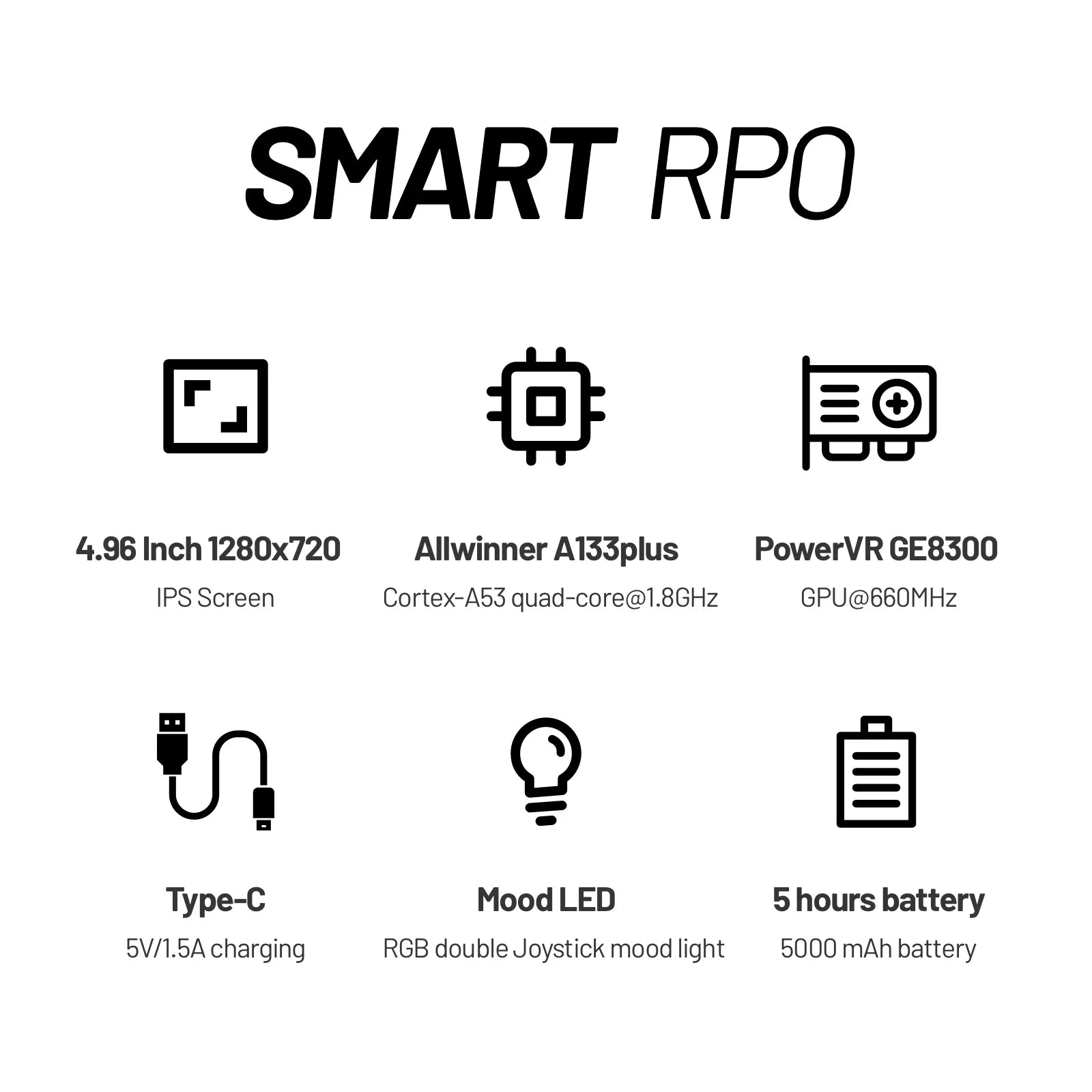 Trimui Smart Pro